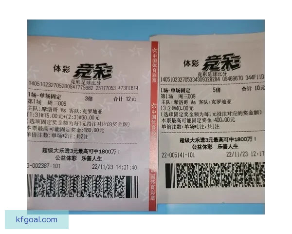 世界杯赛事竞猜预测：揭示数据分析与球队状态对胜负走势的影响