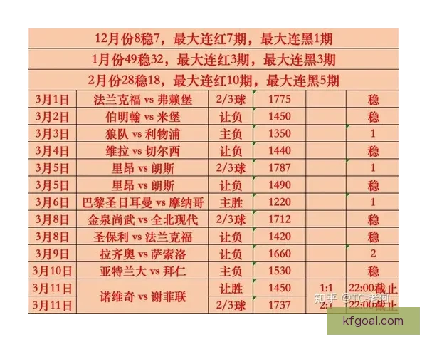 2026世界杯投注赔率分析：各大球队胜算揭晓，热门球队走势预测