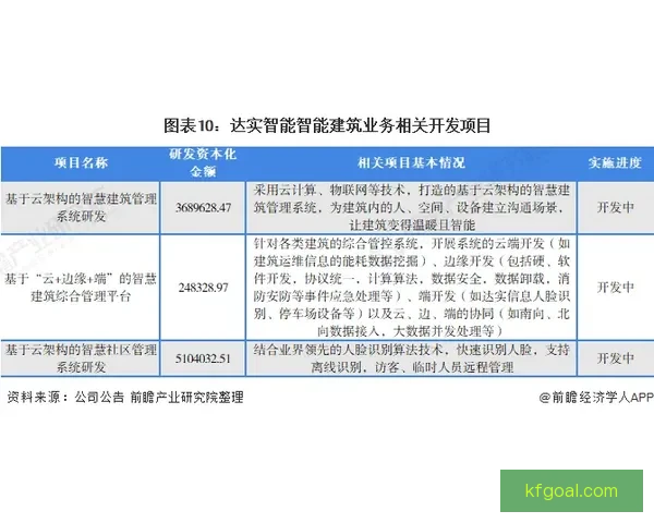 2026世界杯夺冠热门球队实力分析与赛程前瞻全面解读