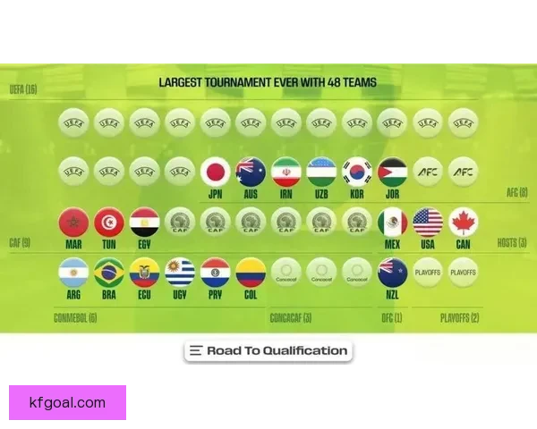 2026世界杯夺冠热门球队全面解析与赛场实力预测