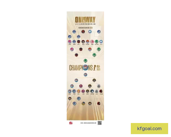 2026世界杯夺冠热门球队全面解析与赛场实力预测