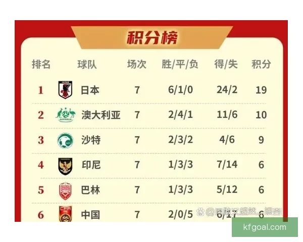 美加墨世界杯赛前盘口分析与胜负走势全面解读