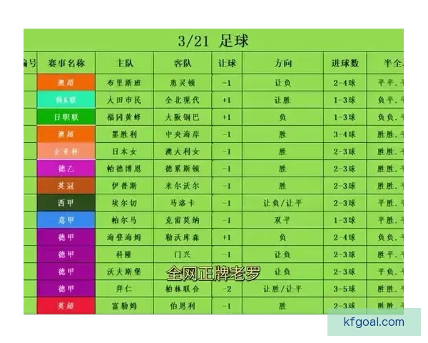 世界杯足球竞猜官网最新攻略与玩法全解析指南