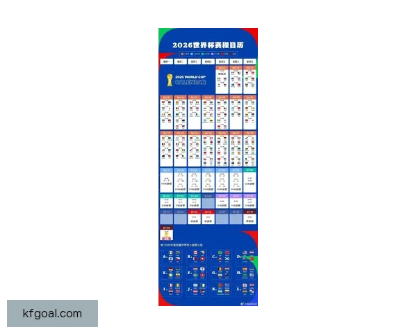 2026世界杯最新盘口分析及热门赛果预测全解读