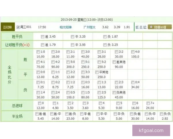 世界杯足球竞猜盘口深度解析与投注技巧全面指南助赢赛场胜负走势预测