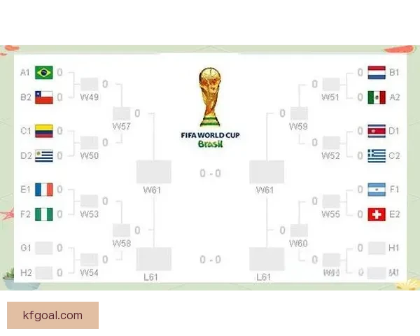 世界杯竞猜玩法全攻略与奖品规则详细解析指南