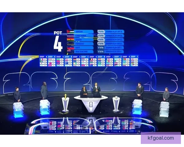 美加墨联合主办世界杯赛程与各队备战情况分析