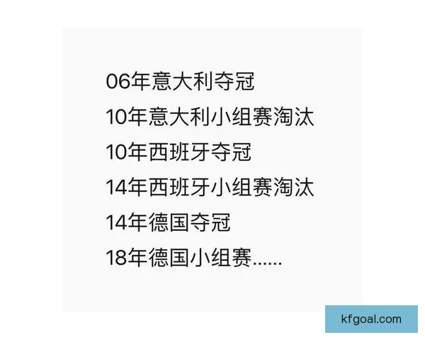 2026世界杯最新盘口分析及热门赛果预测全解读