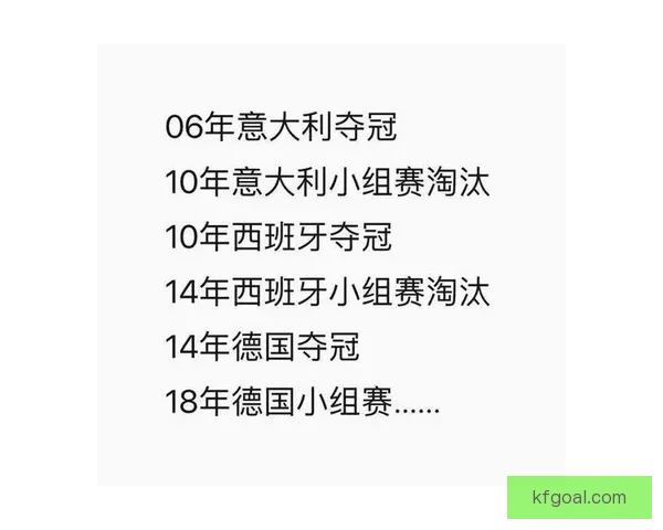 2026世界杯最新盘口分析及热门赛果预测全解读
