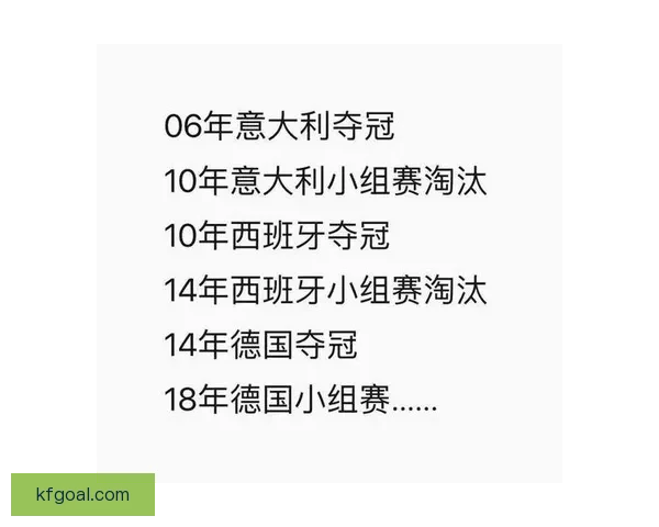 2026世界杯最新盘口分析及热门赛果预测全解读
