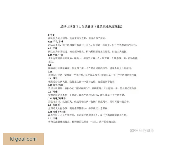 世界杯足球竞猜盘口深度解析与投注技巧全面指南助赢热门赛事稳定盈利策略