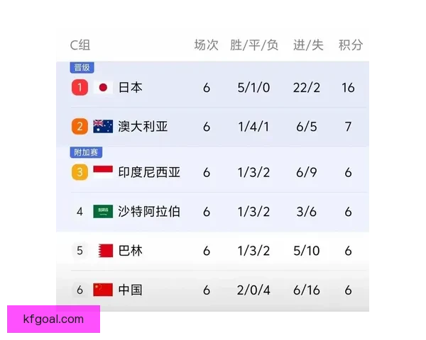 世界杯精彩对决即时竞猜平台助你精准预测比分赢大奖